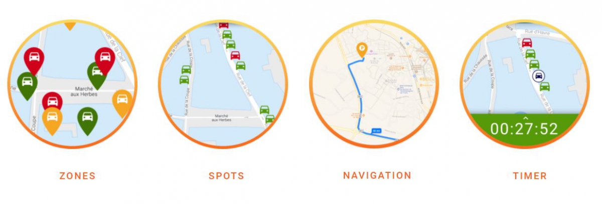 communithings how it works communithings how it works