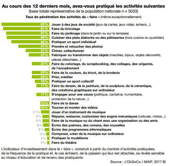 étude obosco étude obosco